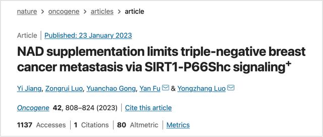 NAD supplementation limits triple-negative breastcancer me<i></i>tastasis via SIRT1-P66Shc signaling
